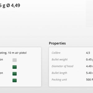 RWS Meisterkugeln Cal.177 (7gr/.45g)